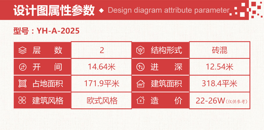 25萬歐式田園農村小別墅設計圖紙，帶復式客廳，美觀經濟